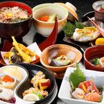 深大寺 水神苑 - 