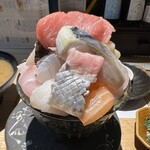 シハチ鮮魚店  狸COMICHI店 - 