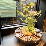 ルバーフォション - 