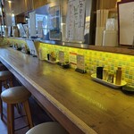 食堂 煮魚少年 - 