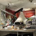 Pizzeria CUORERUDINO - 