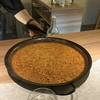 コングスト - 