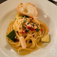 ピッツェリア ロマーナ ジャニコロ - 