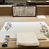 うを徳 - スタート地点