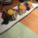 伊豆の旬 やんも 丸の内店 - 