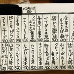 真面目焼鳥 助平 - 本日のおすすめメニュー