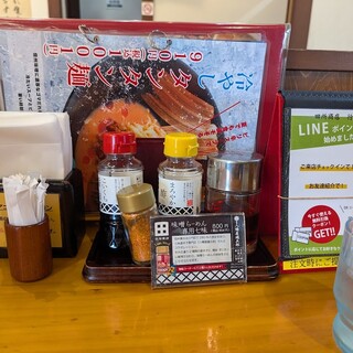 麺場 田所商店_0