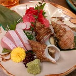 大衆酒場 レトロ理論 - 