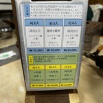 元祖 ウォンハルメ・ソムンナン・タッカンマリ - 