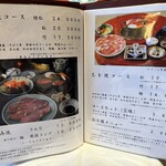 和田金 - メニュー