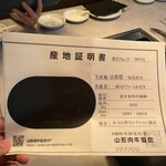 焼肉 うしの絵 - 