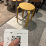 ぶた いながき - 