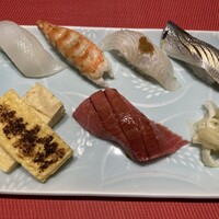 豊後太郎 - 
