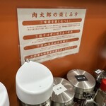 餃子の肉太郎 - 