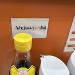 餃子の肉太郎 - 