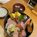 幸寿司 駅前店 - 