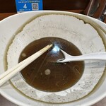 ラーメンニキ 新橋 - 