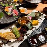 和食うおまん 東京本店 - 