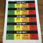 南インド料理 レジナ - 大事なことなので5回言います