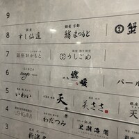 銀座 すし 仙道 - 