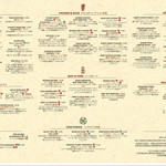 P.F.CHANG'S - 日本語メニュー