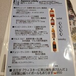 つばめの来る日 - 