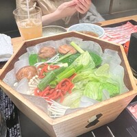 瓢嘻 京橋店 - 