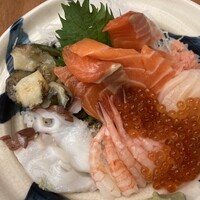 うなぎ 仲じま - 