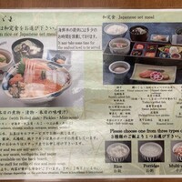 うなぎ 仲じま - 