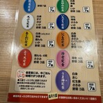 天麩羅処ひらお - 2025年5月