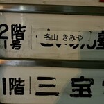 名山 きみや - 