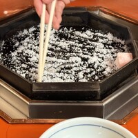 三嶋亭 本店 - 