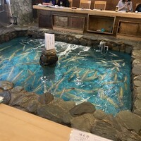 河太郎 中洲本店 - 