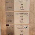 ファニープレイス - 