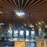 What's The Life Style - 