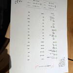 蕎麦前酒場 はんさむ - 