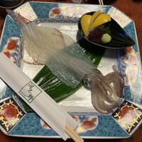 河太郎 中洲本店 - 