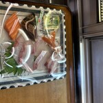 彩菜食堂 - 料理写真: