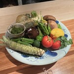 鈴田式 - 本日の野菜