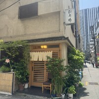 ひろ作 - 