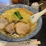 らぁめん とん平 - 