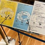 BOTANI：CURRY - 並んでる間にメニュー見て決めましょう。