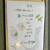 こゝちよ - 