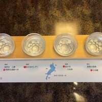 大津魚忠 - 