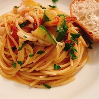 ピッツェリア ロマーナ ジャニコロ - 