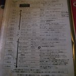 三和珈琲館 - こだわり