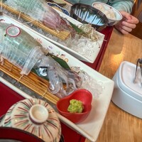 対馬のどぐろとイカ活き造り 博多 魚蔵 都ホテル店 - 