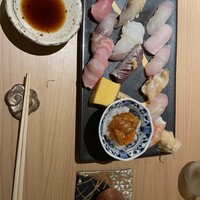 鮨 三國 - 
