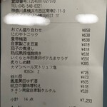 寿司トおでん にのや - 