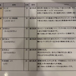 焼酎屋 だれやめ - 